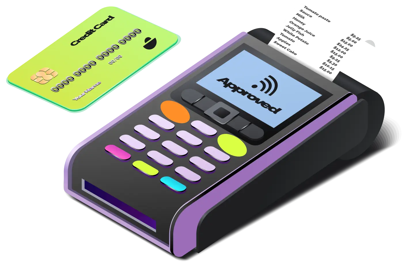 Point-of-Sale Machines